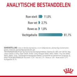 Royal Canin Hairball Care In Gravy - Kattenvoer 23 Royal Canin Hairball Care In Gravy - Kattenvoer -Selecteer Dierenwinkels 1F6U1lGiNwBVBSwHl769Us42xYs0kj metaUkMtQ2FyZS1IYWlyYmFsbC1HcmF2eS00LmpwZw