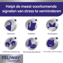 Feliway Optimum 22 Feliway Optimum -Selecteer Dierenwinkels 24d7y1qBfuyp1gAWOGyZajgjbKjGC9 metaRmVsaXdheS1PcHRpbXVtLUNhcm91c2VsLTYuanBn