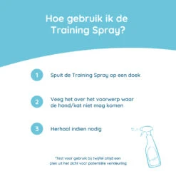 Greenfields Training Spray -Selecteer Dierenwinkels 61og2mYKjork38sVWyMrgyEkRb47xd metac3ByYXktdHJhaW5pbmcxLmpwZw