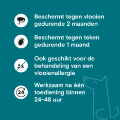 Adimere Vlooien En Teken - Hond -Selecteer Dierenwinkels adimere vlooien en teken hond 219550 2000 none