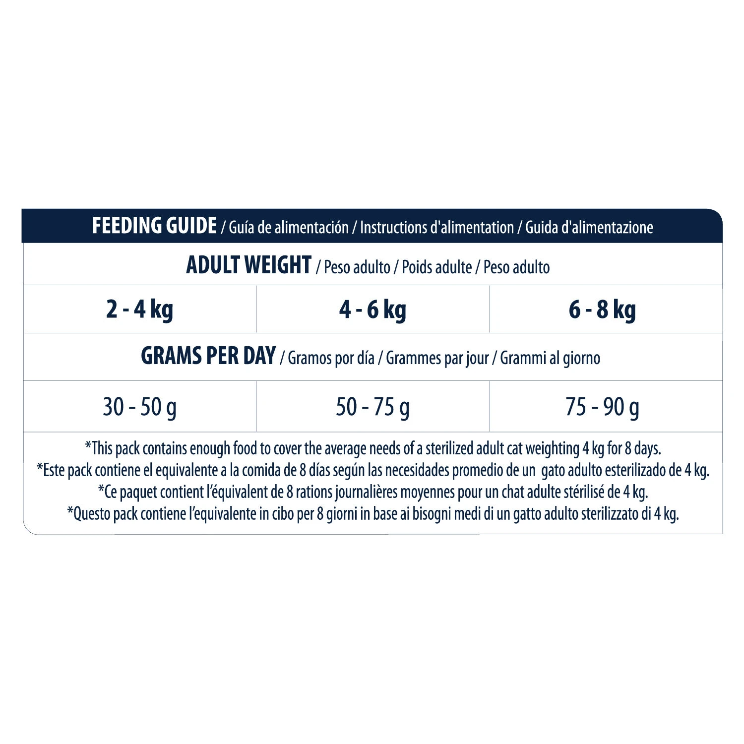 Affinity Advance Sterilized Kalkoen - Kat 9 Affinity Advance Sterilized Kalkoen - Kat - Image 7