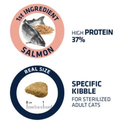 Affinity Advance Sterilized Salmon Sensitive - Kat 20 Affinity Advance Sterilized Salmon Sensitive - Kat -Selecteer Dierenwinkels affinity advance sterilized salmon sensitive kat 178285 1500 none