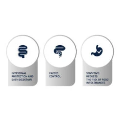 Affinity Advance Veterinary Diets Gastroenteric Sensitive Kat -Selecteer Dierenwinkels affinity advance veterinary diets gastroenteric sensitive kat 178048 1500 none