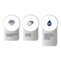 Affinity Advance Veterinary Diets Urinary Kat -Selecteer Dierenwinkels affinity advance veterinary diets urinary kat 176908 1500 none