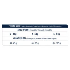 Affinity Advance Veterinary Diets Urinary Kat -Selecteer Dierenwinkels affinity advance veterinary diets urinary kat 176917 1500 none