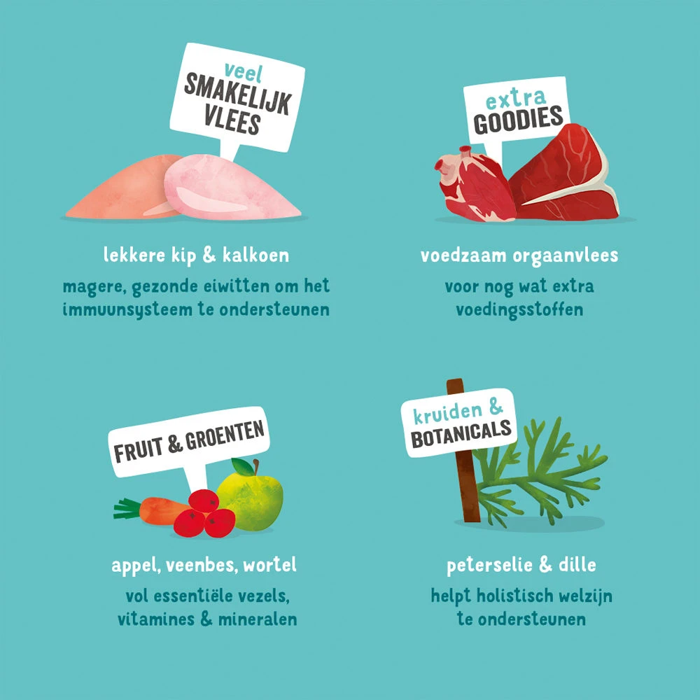 Edgard & Cooper Adult - Kip & Kalkoen - Kuipje 9 Edgard & Cooper Adult - Kip & Kalkoen - Kuipje - Image 7