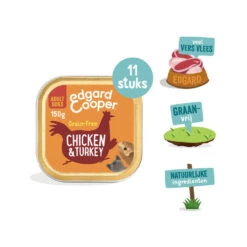 Edgard & Cooper Adult - Kip & Kalkoen - Kuipje 14 Edgard & Cooper Adult - Kip & Kalkoen - Kuipje -Selecteer Dierenwinkels edgard cooper adult kip kalkoen kuipje 173668 1000 none