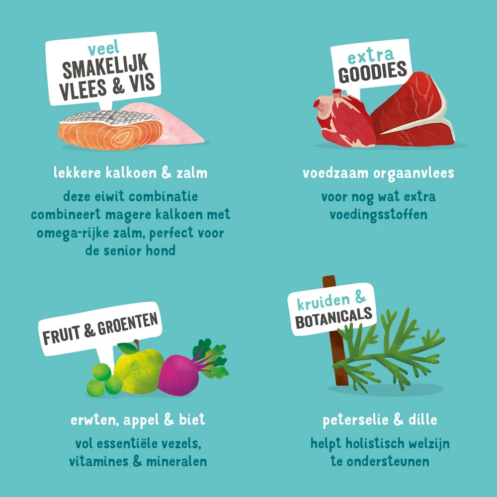 Edgard & Cooper Adult - Zalm & Kalkoen - Kuipje 8 Edgard & Cooper Adult - Zalm & Kalkoen - Kuipje - Image 6