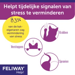 Feliway Help! -Selecteer Dierenwinkels gqE1gmNzrcNDokGPCuSHCKEv4T3SJl metaRmVsaXdheS1IZWxwLUNhcm91c3NlbC00LmpwZw