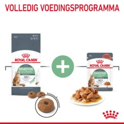 Royal Canin Digestive Care In Gravy - Kattenvoer -Selecteer Dierenwinkels iXRtQRak8KsFlYqheQNIm3kyxwgiT1 metaUkMtQ2FyZS1EaWdlc3RpdmUtQ2FyZS0zLmpwZw
