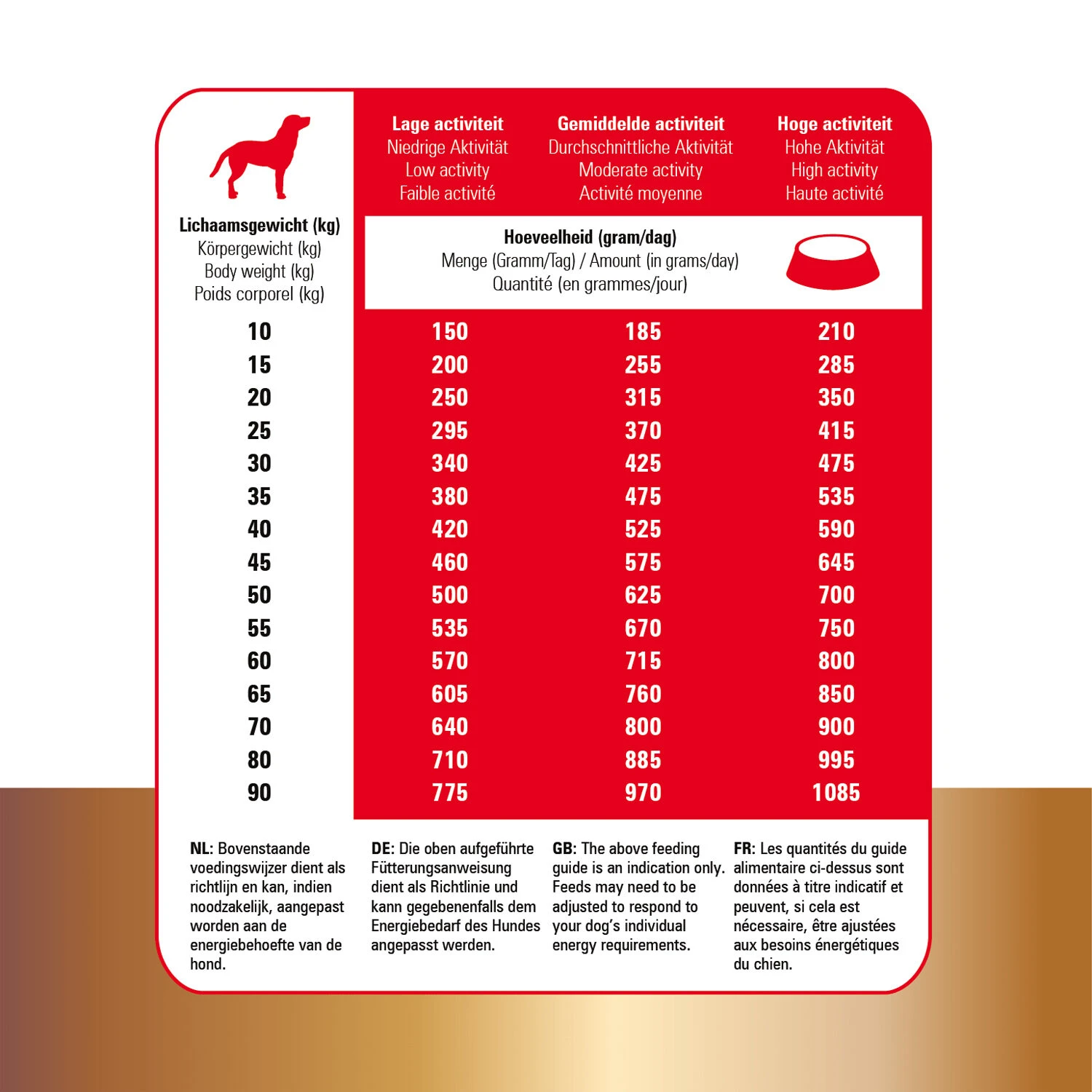 Prins Protection Croque Basic Excellent 10 Prins Protection Croque Basic Excellent - Image 8