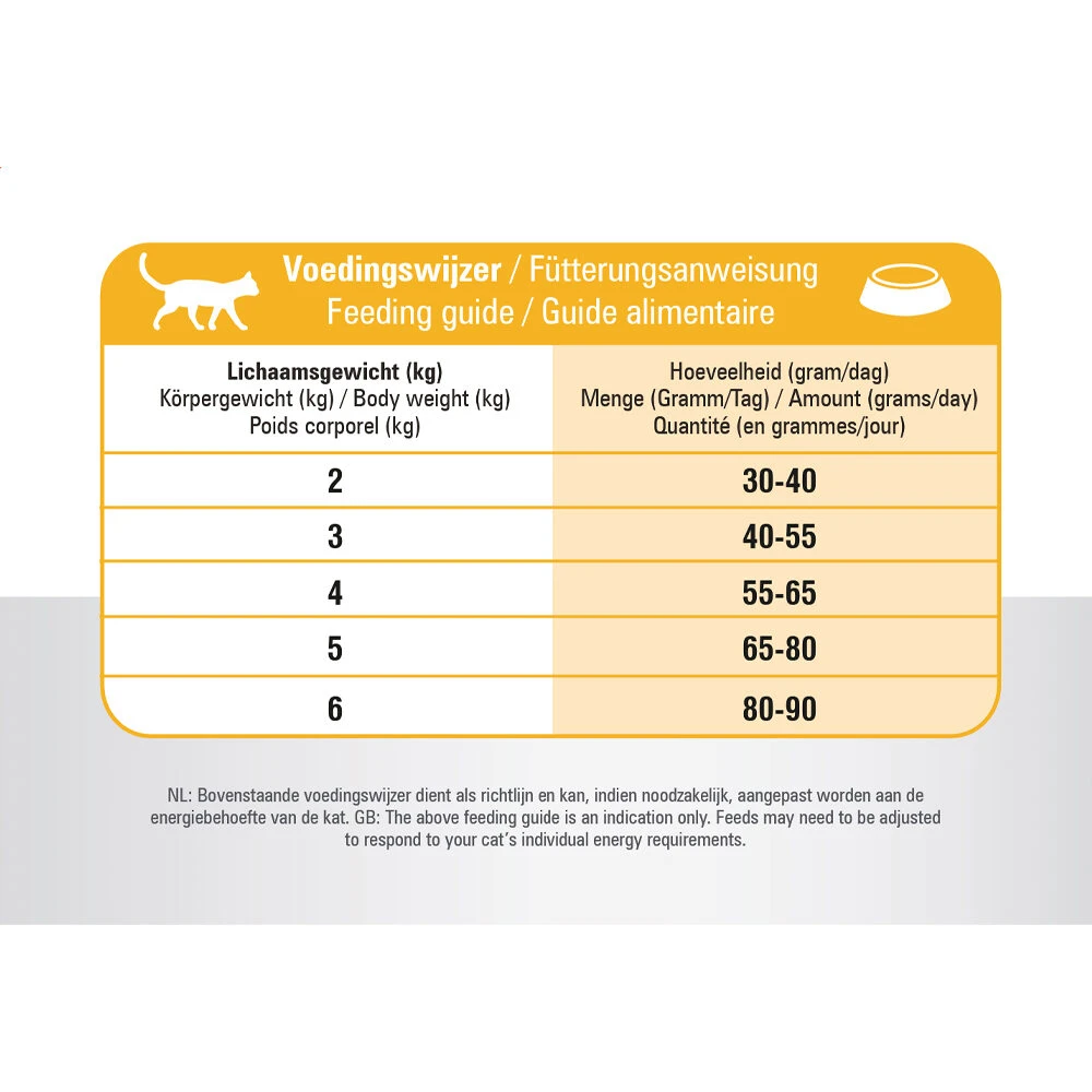 Prins VitalCare Indoor 14 Prins VitalCare Indoor - Image 12