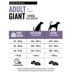Euro Premium Giant Adult Chicken&Rice -Selecteer Dierenwinkels prod 16557 223457 0500 none