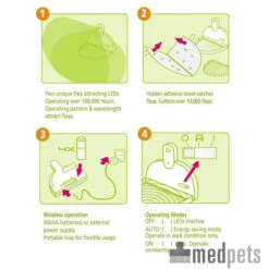 MyFleaTrap Vlooienval 14 MyFleaTrap Vlooienval -Selecteer Dierenwinkels product myfleatrap medpets 4 1425571963 9623