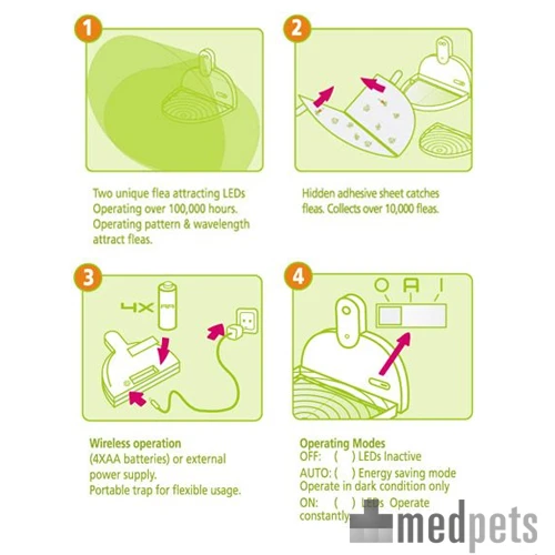 MyFleaTrap Vlooienval 8 MyFleaTrap Vlooienval - Image 6