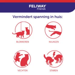 Feliway Friends -Selecteer Dierenwinkels pwoBJ2ObcCu7XB1MaBrruHc5XnYyVH metaRmVsaXdheS1GcmllbmRzLUNhcm91c2VsLTYuanBn