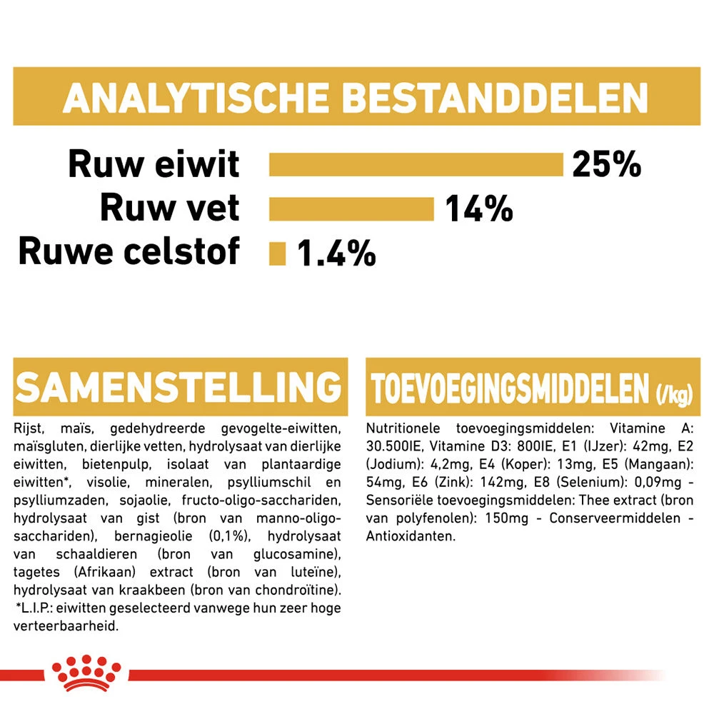 Royal Canin Cocker Adult - Hondenvoer 8 Royal Canin Cocker Adult - Hondenvoer - Image 6