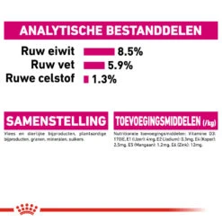 Royal Canin Exigent Wet - Hondenvoer 19 Royal Canin Exigent Wet - Hondenvoer -Selecteer Dierenwinkels royal canin exigent wet hondenvoer 131915 1000 none