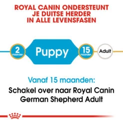 Royal Canin German Shepherd Puppy- Hondenvoer -Selecteer Dierenwinkels royal canin german shepherd puppy hondenvoer 138817 1000 none