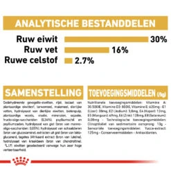 Royal Canin German Shepherd Puppy- Hondenvoer -Selecteer Dierenwinkels royal canin german shepherd puppy hondenvoer 140561 1000 none