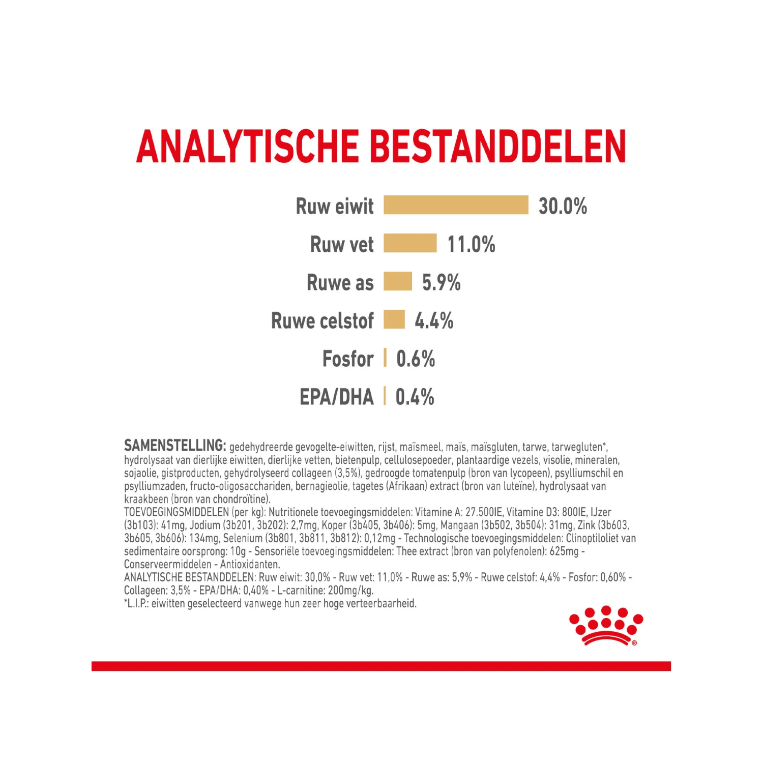 Royal Canin Labrador Retriever Adult 5+ 8 Royal Canin Labrador Retriever Adult 5+ - Image 6