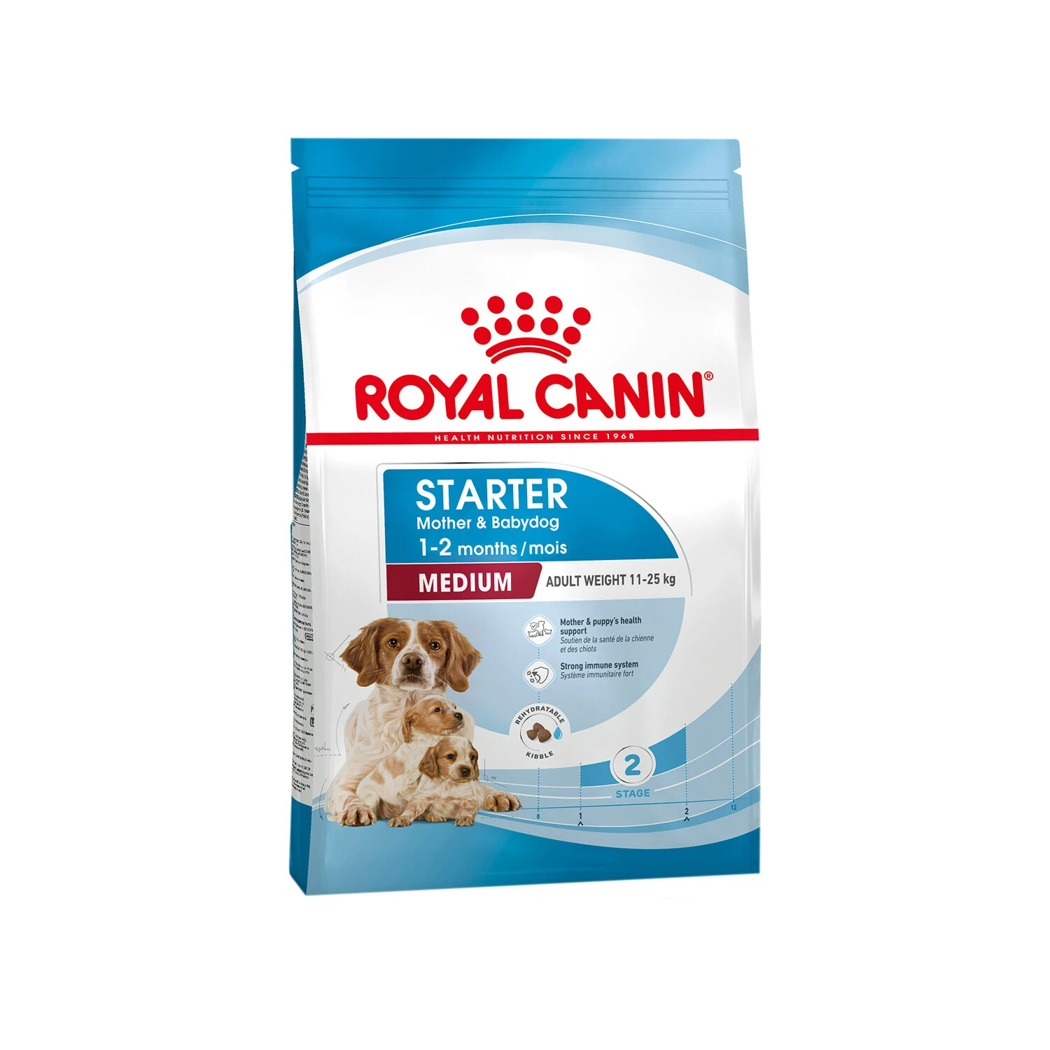 Royal Canin Medium Starter Mother & Babydog - Hondenvoer 3 Royal Canin Medium Starter Mother & Babydog - Hondenvoer