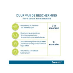 Seresto Hond -Selecteer Dierenwinkels seresto hond 174103 0500 none