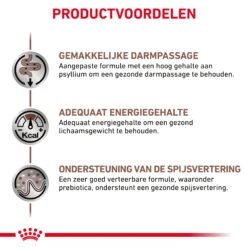 Royal Canin Fibre Response Kat -Selecteer Dierenwinkels zMQJyRloOqsNLvkBzfyzfnfbW0aLMw metaR0FTVFJPSU5URVNUSU5BTC1GSUJSRS1SRVNQT05TRS01LmpwZw